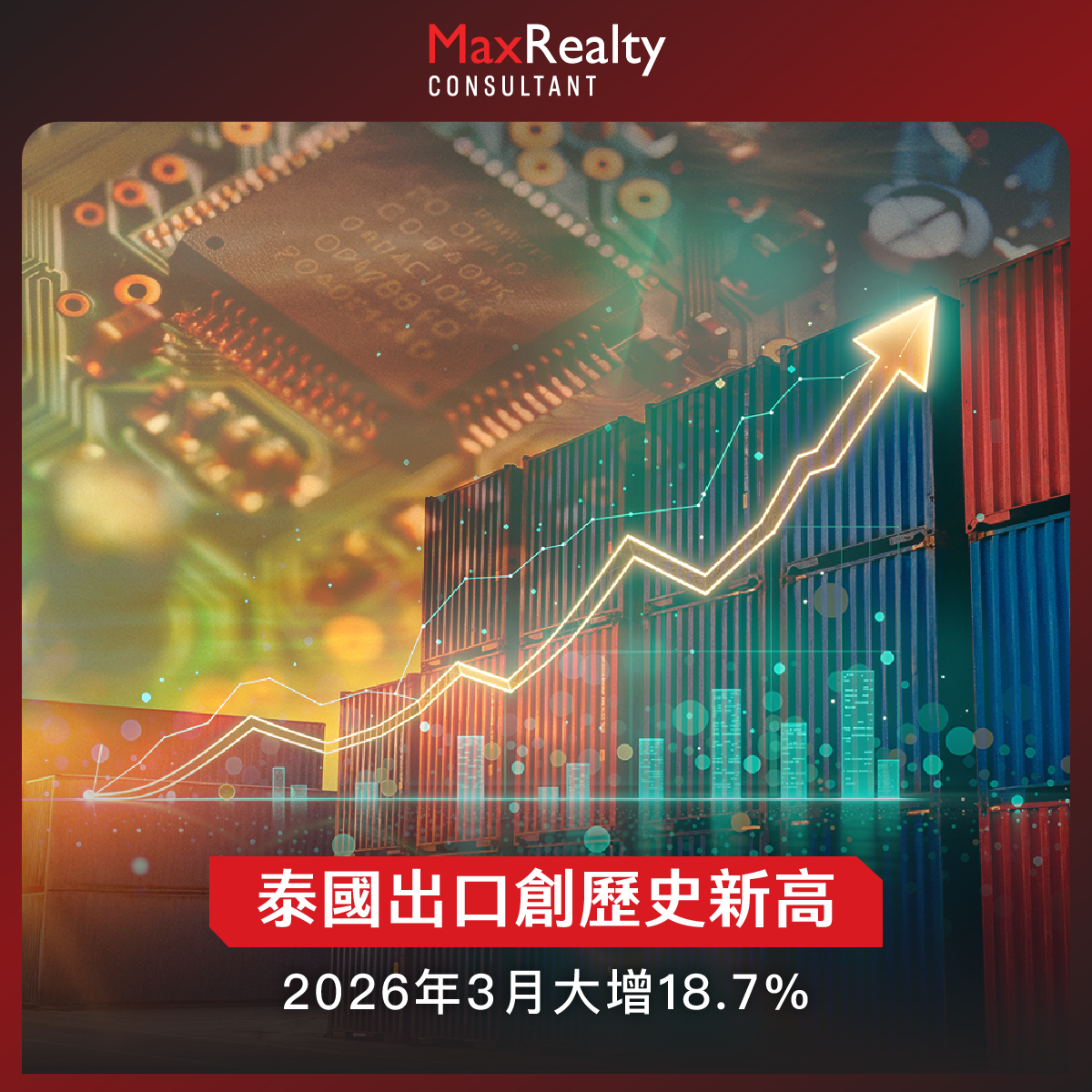 泰國出口創歷史新高，2026年3月出口成長18.7%，受AI與電子產業帶動，顯示泰國製造與外資投資持續升溫